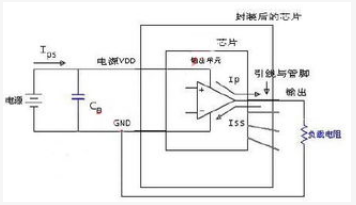 <b class='flag-5'>高速</b>威廉希尔官方网站
设计<b class='flag-5'>中产生</b>电磁<b class='flag-5'>干扰</b>的<b class='flag-5'>原因</b><b class='flag-5'>分析</b>