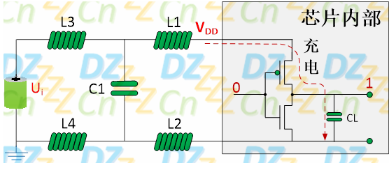 深度解析旁路电容工作原理