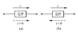 <b class='flag-5'>电流</b>的参考<b class='flag-5'>方向</b>_电压的参考<b class='flag-5'>方向</b>