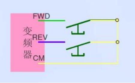 <b class='flag-5'>变频器</b>外部<b class='flag-5'>控制</b><b class='flag-5'>接线</b>图