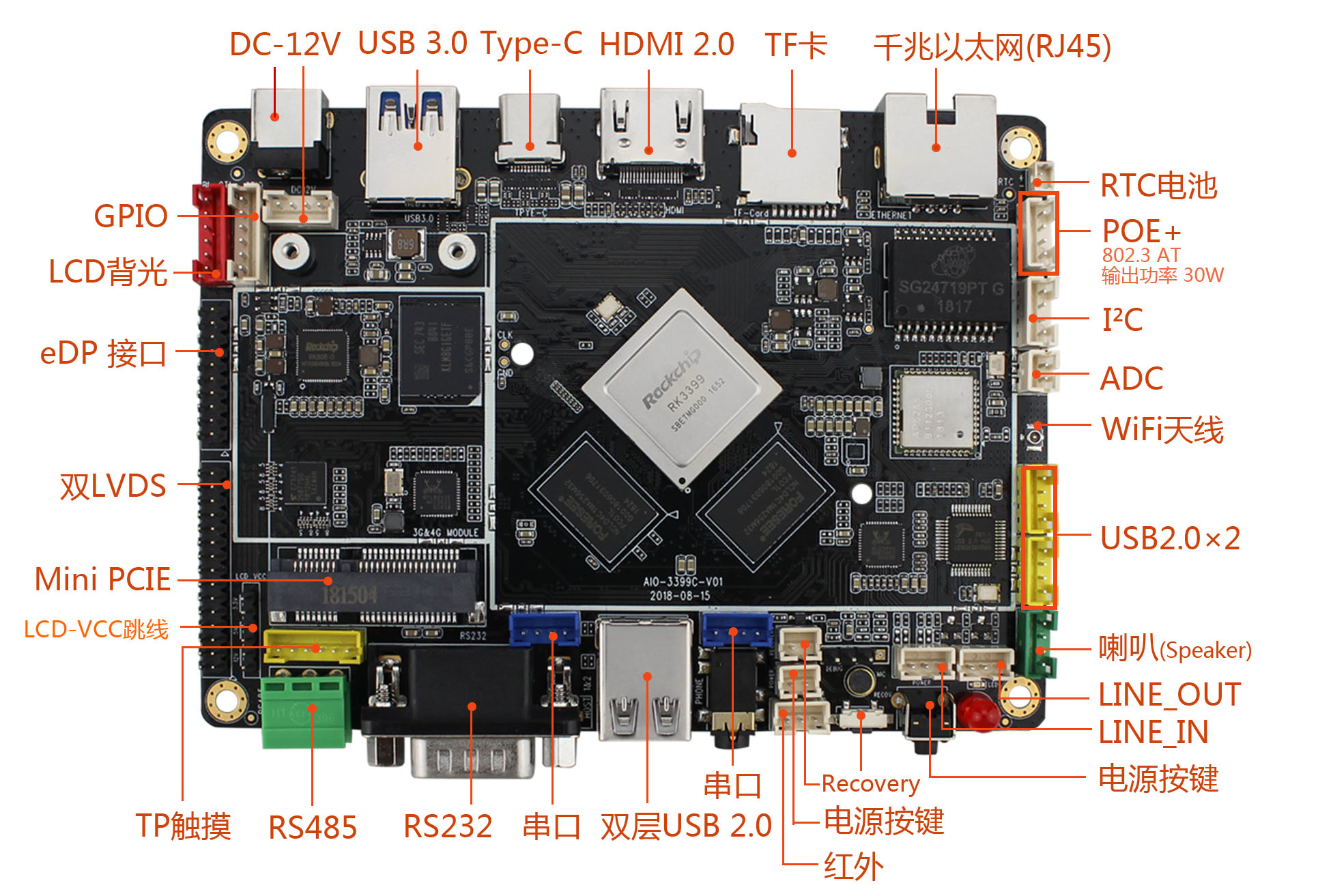 <b class='flag-5'>fireflyAIO-3399C</b><b class='flag-5'>主板</b>接口介绍