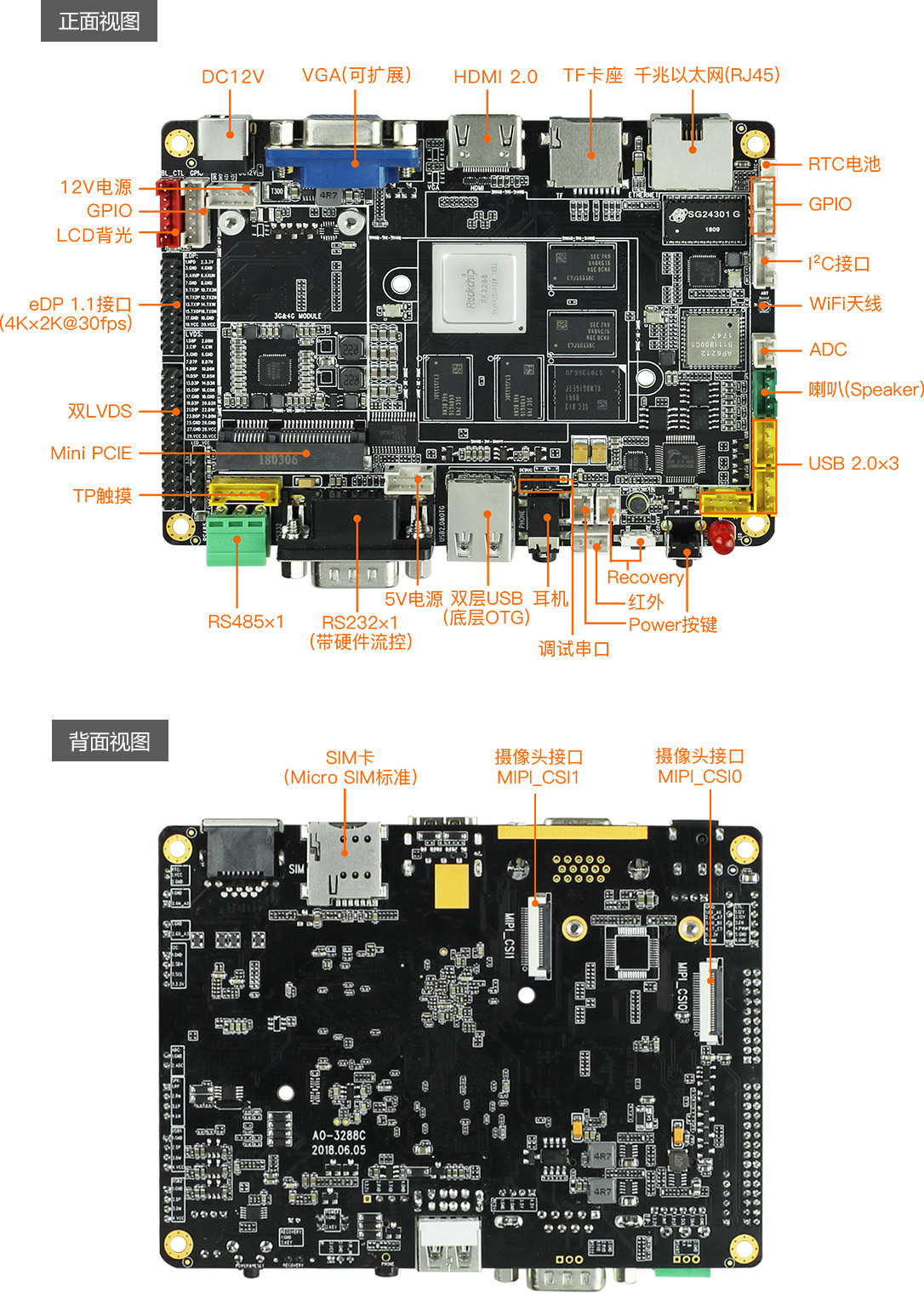 <b class='flag-5'>fireflyAIO-3288C</b><b class='flag-5'>主板</b><b class='flag-5'>接口</b><b class='flag-5'>简介</b>