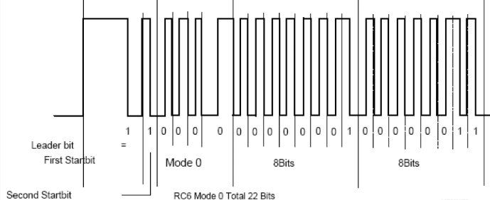 <b class='flag-5'>fireflyCORE-PX30-JD4</b>驱动开发<b class='flag-5'>介绍</b>