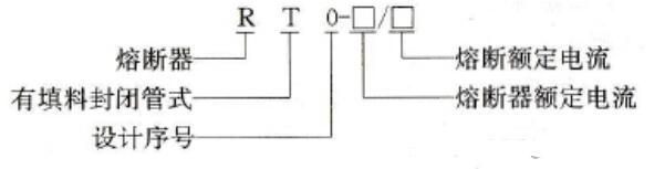 熔断器型号含义