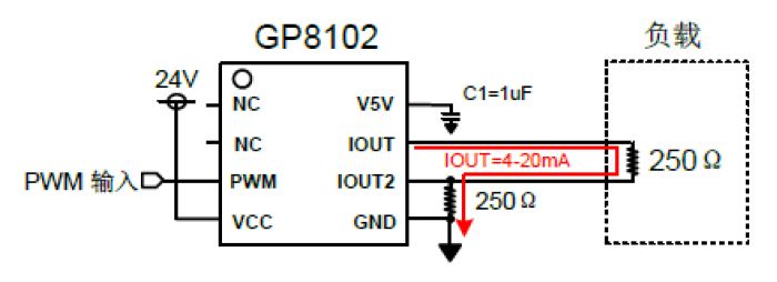 最简单单片机<b class='flag-5'>输出</b><b class='flag-5'>4-20mA</b><b class='flag-5'>威廉希尔官方网站
</b>：基于GP8102的PWM转<b class='flag-5'>4-20mA</b>