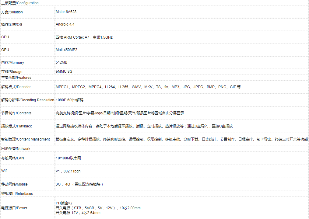 欣威视通信息科技