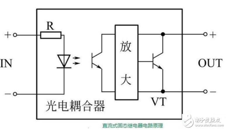 直流固态继电器内部威廉希尔官方网站
_直流和交流固态继电器威廉希尔官方网站
原理图