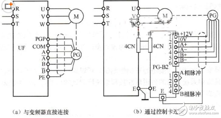 光电编码器的安装_光电编码器常见故障及解决