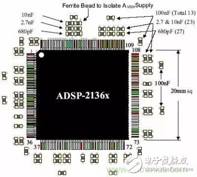 数字威廉希尔官方网站
中尖峰电流的形成原理解析