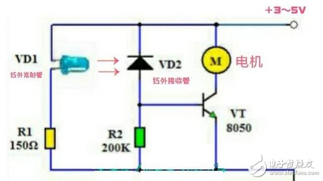 <b class='flag-5'>红外</b>控制<b class='flag-5'>威廉希尔官方网站
图</b>