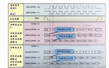 什么是<b class='flag-5'>软</b><b class='flag-5'>核</b>，HELLO <b class='flag-5'>FPGA</b><b class='flag-5'>之</b><b class='flag-5'>软</b><b class='flag-5'>核</b><b class='flag-5'>演练</b><b class='flag-5'>篇</b>解说