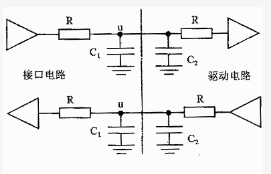 单片机通信接口的<b class='flag-5'>物理</b><b class='flag-5'>结构</b>及通信特性分析