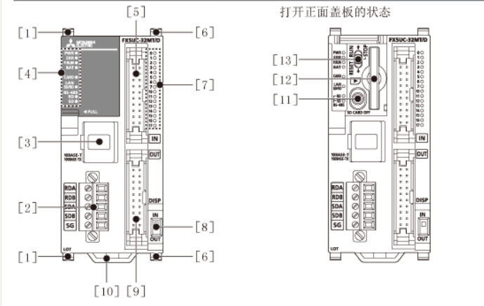 <b class='flag-5'>三菱</b>微型<b class='flag-5'>PLC</b> <b class='flag-5'>FX5U</b>的入门使用手册资料详细概述