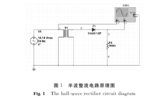 使用Multisim实现整流<b class='flag-5'>滤波</b><b class='flag-5'>威廉希尔官方网站
仿真</b>的<b class='flag-5'>分析</b>