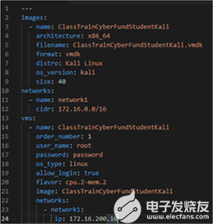 利用<b class='flag-5'>Ansible</b>实现OpenStack<b class='flag-5'>自动化</b>