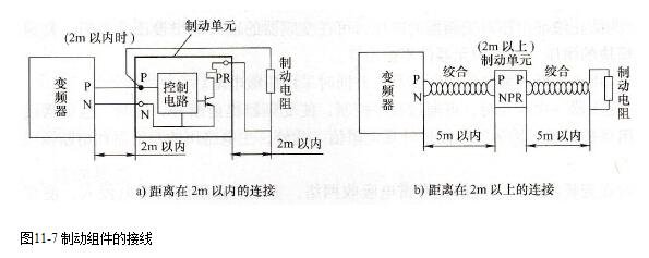 <b class='flag-5'>制动</b>组件与<b class='flag-5'>变频器</b>的连接