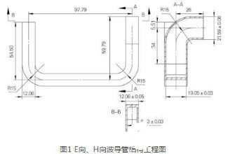 波导管加工困难的解析