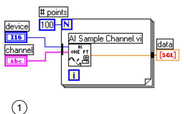 LabVIEW<b class='flag-5'>高级</b>教程手册PDF电子书免费下载