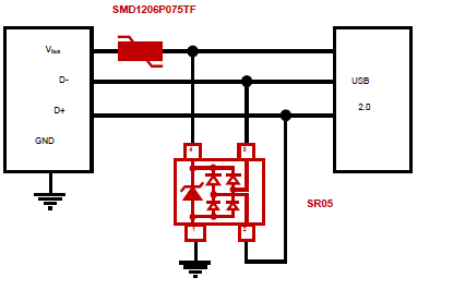 <b class='flag-5'>USB2.0</b><b class='flag-5'>静电保护</b><b class='flag-5'>方案</b>和<b class='flag-5'>双</b><b class='flag-5'>USB2.0</b><b class='flag-5'>静电保护</b><b class='flag-5'>方案</b>详细说明