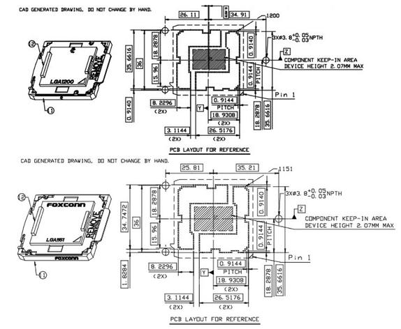 英特尔桌面十代酷睿LGA1200接口尺寸曝光