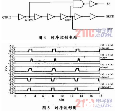 一款改进的高速低功耗电流型灵敏放大器设计流程详解    