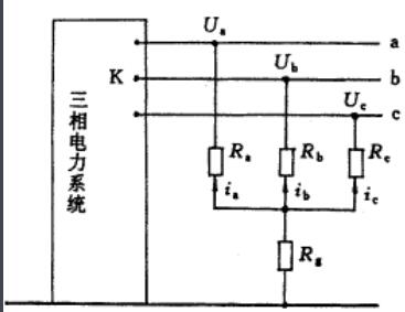 短路<b class='flag-5'>故障</b>的<b class='flag-5'>类型</b>和<b class='flag-5'>特点</b>