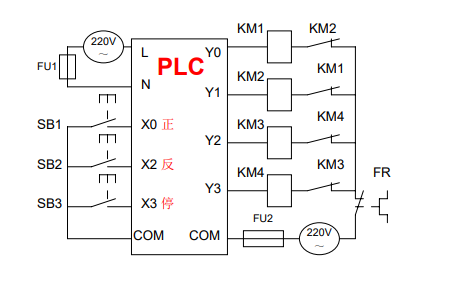 三菱<b class='flag-5'>PLC</b>的<b class='flag-5'>编程</b><b class='flag-5'>实例</b>资料合集免费下载