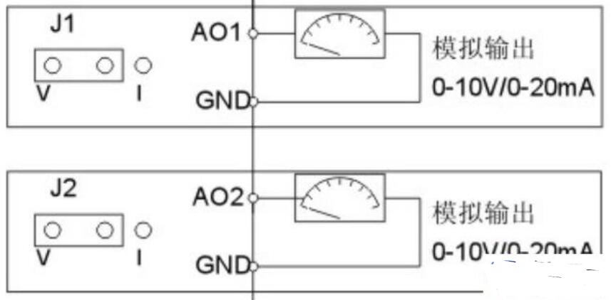 如何检测变频器实际的输出频率