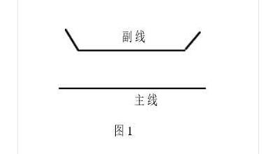 定向<b class='flag-5'>耦合器</b>的<b class='flag-5'>工作原理</b>_定向<b class='flag-5'>耦合器</b>的应用