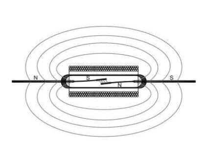 <b class='flag-5'>磁</b><b class='flag-5'>簧</b><b class='flag-5'>开关</b>符号_<b class='flag-5'>磁</b><b class='flag-5'>簧</b><b class='flag-5'>开关</b>的作用