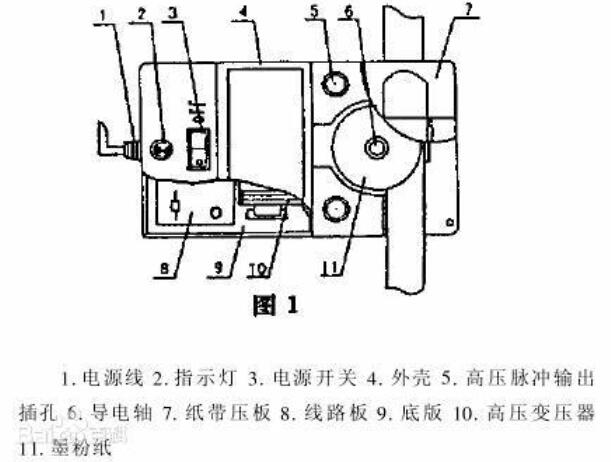 电火花<b class='flag-5'>计时器</b><b class='flag-5'>工作</b>原理_电火花<b class='flag-5'>计时器</b><b class='flag-5'>工作</b>电压