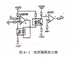 基于微机技术和执行器技术为一体的电动执行机构的设计方案