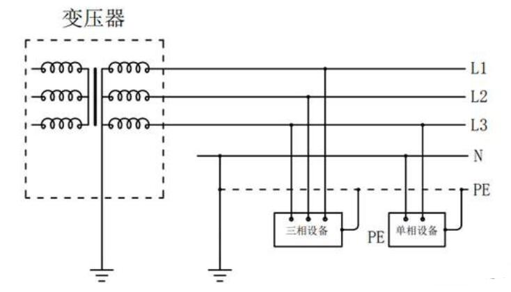 三相四线制零线断了为什么可以正常工作