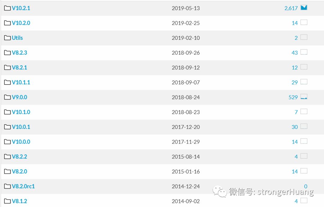 如何轻松几步实现在STM32上运行<b class='flag-5'>FreeRTOS</b><b class='flag-5'>任务</b>