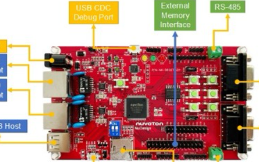 新<b class='flag-5'>唐</b>科技NuMaker <b class='flag-5'>NUC980</b> 主板介绍