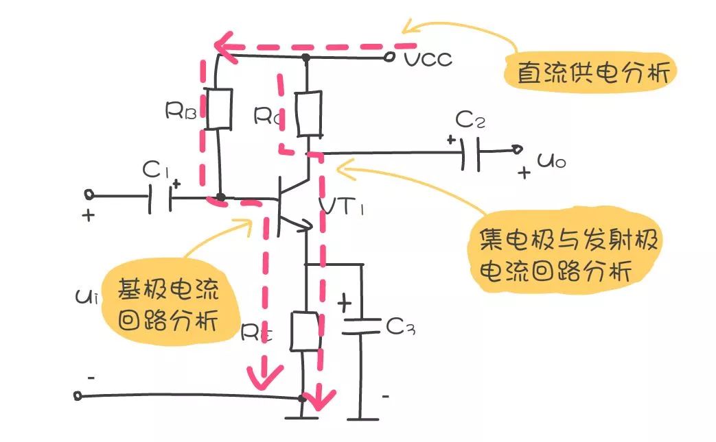 三极管<b class='flag-5'>威廉希尔官方网站
</b>必懂<b class='flag-5'>几种</b><b class='flag-5'>分析</b><b class='flag-5'>方法</b>