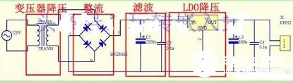 <b class='flag-5'>220v</b><b class='flag-5'>交流电转化</b>成<b class='flag-5'>12v</b><b class='flag-5'>直流电</b>的方法