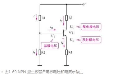 <b class='flag-5'>三极管</b>各电极电压与电流的关系