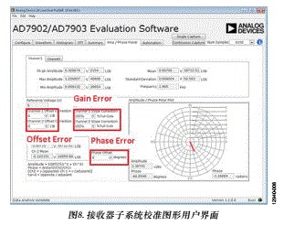 威廉希尔官方网站
笔记：RF至位解决方案可提供6 GHz信号的精密相位和幅度数据