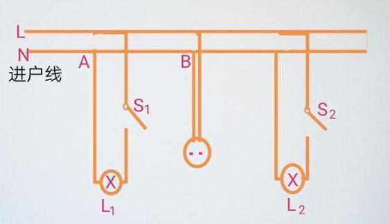 插座<b class='flag-5'>没电</b><b class='flag-5'>零线</b><b class='flag-5'>有</b><b class='flag-5'>电</b>是为什么