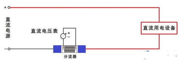 电流互感器如何测量大电流