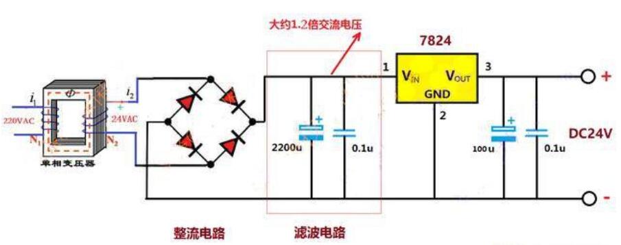 简易的<b class='flag-5'>24V</b>电源<b class='flag-5'>实现</b>方法