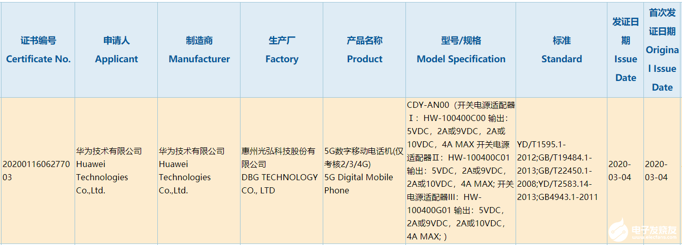 新款华为5G手机通过3C认证，最高支持40W快充