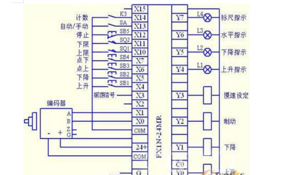 <b class='flag-5'>编码器</b>的<b class='flag-5'>接线图</b>免费下载