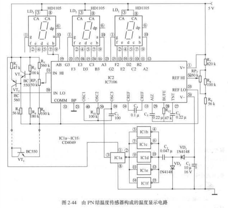 PN结<b class='flag-5'>温度</b><b class='flag-5'>传感器</b><b class='flag-5'>构成</b>的<b class='flag-5'>温度</b>显示<b class='flag-5'>威廉希尔官方网站
</b>