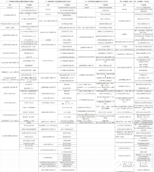 疫情之下 人工智能技术发挥了重要的作用   