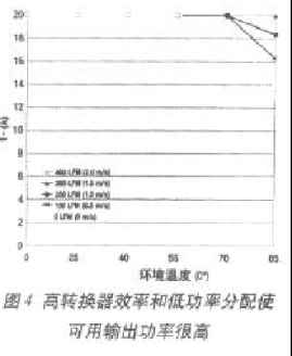 使用中间总线结构时需要注意与考虑哪些问题