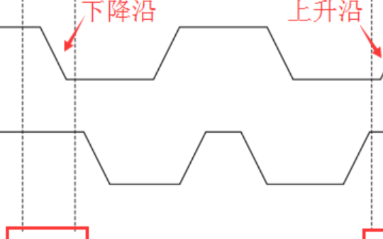 STM32F<b class='flag-5'>10</b>x_ 模拟<b class='flag-5'>I2C</b>读写<b class='flag-5'>EEPROM</b>