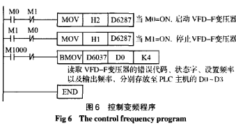 DeviceNet现场总线的构建、对软硬件的要求及应用分析