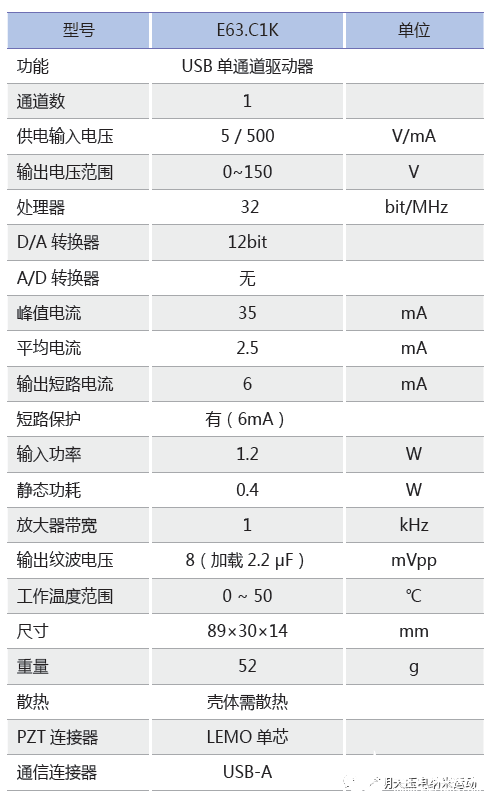 开环小体积压电控制器的驱动原理及技术参数